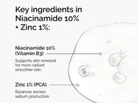 The Ordinary Niacinamide 10% + ZINC 1% 30ml - Canada